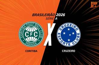 Coritiba vem de um empate sem gols contra o RB Bragantino –