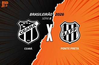 Ceará foca em se afastar do Z4 –