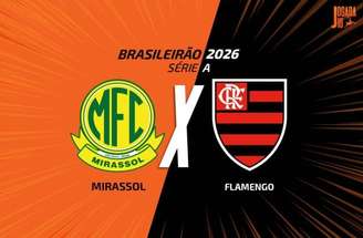 Mirassol saiu na frente mas levou empate da LDU (EQU) pela Libertadores –