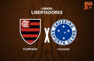 Dupla de zaga titular do Flamengo deverá ser Léo Pereira (esq.) e Léo Ortiz –