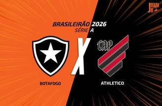 Rodrigo Bellão comanda o Botafogo de forma interina diante do Athletico-PR –