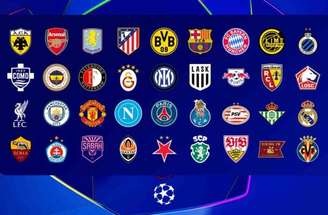 Paris Saint-Germain, atual bicampeão da Champions League, é o time a ser batido –