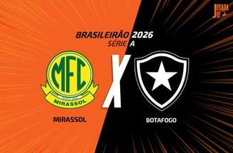 Mirasol faz os últimos ajustes antes de receber o Botafogo –