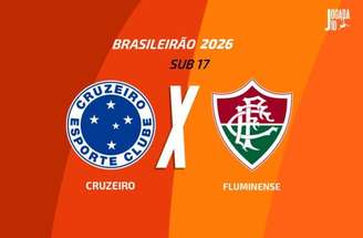 Cruzeiro sub-17 tenta vencer o Flu –