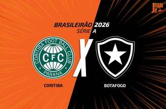 Botafogo e Coritiba empataram por 2 a 2 no primeiro turno do Brasileirão –