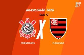 Corinthians fez 5 a 0 no agregado na Ponte Preta e avançou às oitavas do Paulista Sub-17 –