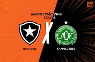 Danilo livrou o Botafogo de derrota no Major Couto Pereira –