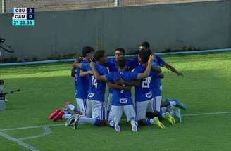 Jogadores da Raposa vibram com gol na classificação sobre o Atlético –