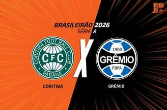 Coritiba tenta voltar a vencer após seis partidas –