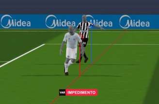 Impedimento de apenas um centímetro em Botafogo x Grêmio –
