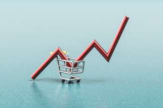 Representação gráfica do IPCA.