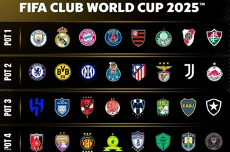 TV Globo irá transmitir o Mundial de Clubes
