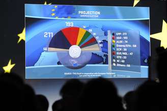 <p>Público observa projeção das eleições para o Parlamento Europeu mostrada em telão</p>