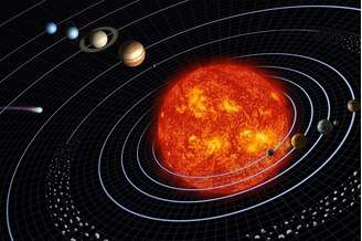 Como sobreviver a Mercúrio Retrógrado