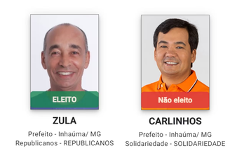 Zula (Republicanos) e Carlinhos (Solidariedade) receberam a mesma quantidade de votos em município mineiro