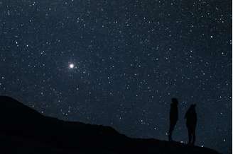 planetas-casa-7-mapa-astral