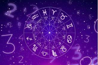 Horóscopo Financeiro 2026