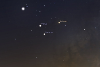 Encontro de Vênus e Saturno nas proximidades de Antares 