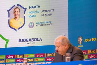 O técnico Vadão em frente ao anúncio da convocação da atacante Marta