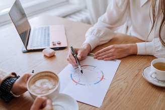 A astrologia faz análise profunda de personalidade, habilidades e desafios na carreira