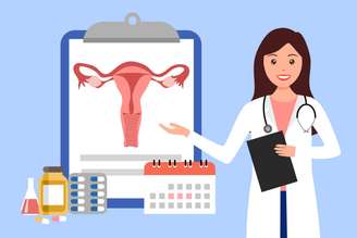 Diversos são os fatores que podem desencadear as dores durante e após relações sexuais