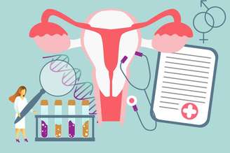 O TDPM é uma forma grave da síndrome pré-menstrual e afeta significativamente a qualidade de vida das mulheres