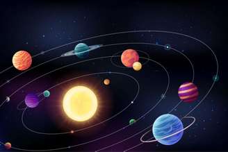 A astrologia possui várias formas de interpretar a mecânica celeste