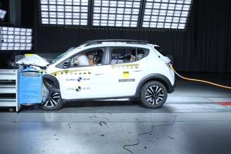 Renault Kardian no crash test do Latin NCAP