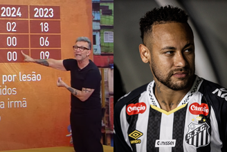 Neto dispara contra fala de Neymar após queda do Santos na Copa do Brasil: 'Traíra' 