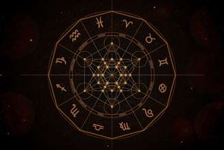 A semana pedirá flexibilidade, coragem e cuidado com os impulsos