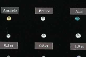 Cartela de tamanho de diamante que podem ser produzidos em laboratório