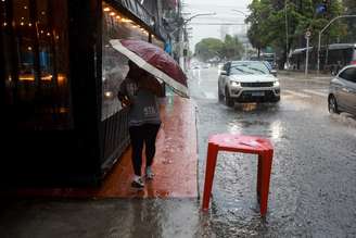 Primeiro fim de semana do ano deve ser de chuva intensa em SP e várias outras partes do País; segundo Inmet, a chuva pode se estender por uma semana