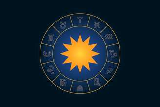 As emoções dos nativos estarão mais evidentes, exigindo escuta interior, honestidade e equilíbrio entre razão e intuição