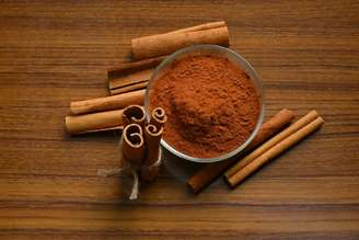 As simpatias podem ajudar a concentrar energia positiva e alcançar novos ganhos