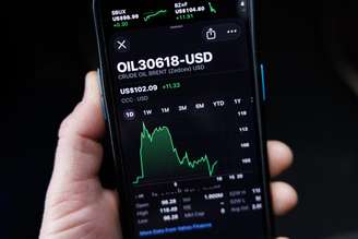Os preços globais do petróleo subiram para os níveis mais altos desde 2022, após a escalada da guerra entre os EUA e Israel contra o Irã. O petróleo Brent, referência internacional, ultrapassou a marca de US$ 100 durante a noite.