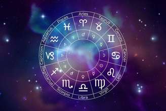 A semana pedirá cautela e equilíbrio, exigindo que cada signo alinhe disciplina, planejamento e sensibilidade para tomar decisões conscientes