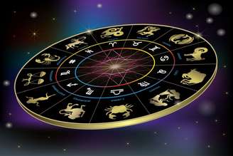 As cartas do baralho cigano representam muito bem a essência energética de cada signo