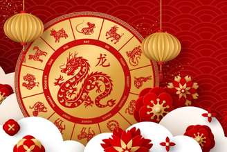 Abril será marcado pela energia do Dragão, conhecido por sua coragem, dinamismo e espírito aventureiro