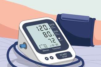 O acompanhamento médico aliado a ajustes consistentes na rotina favorece a estabilidade da pressão alta