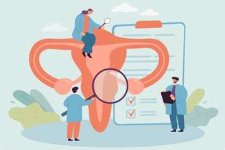 A desinformação sobre a condição contribui para que muitas mulheres demorem a buscar ajuda especializada