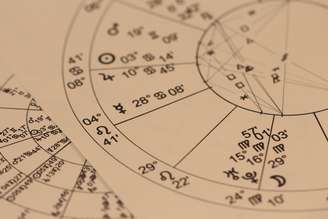 Previsão dos signos