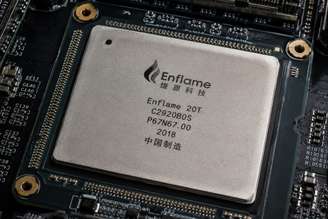 Chip ASIC