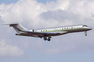 Global 8000