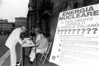 Coleta de assinaturas para referendo contra energia nuclear, em 1987