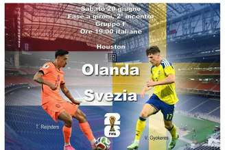 Holanda goleou Suécia por 5 a 1 em Houston
