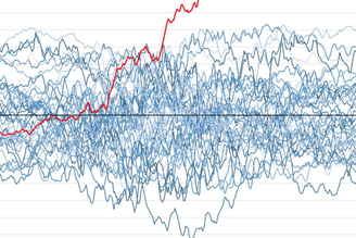 Os números relativos ao El Niño são tão impressionantes que estão começando a deixar metade do mundo nervosa. Precisamos ser capazes de distinguir o risco da histeria.
