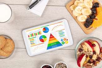 Redução moderada de calorias pode melhorar a qualidade da alimentação