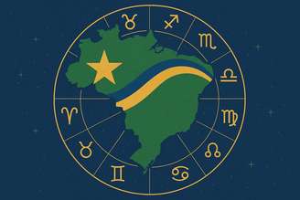 mapa astral do brasil