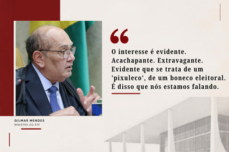 Frases marcantes do julgamento do STF nesta terça-feira, 15