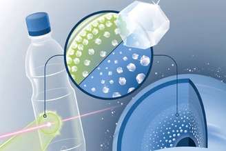 Cientistas transformam plástico em bilhões de nanodiamantes por meio de potentes disparos de laser.